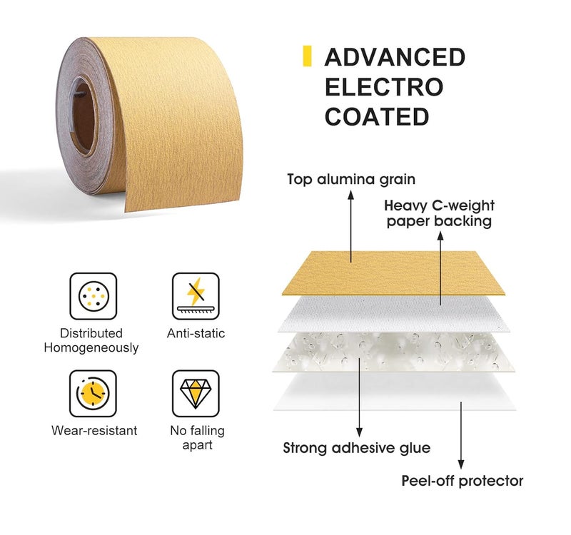 S SATC 220 Grit PSA Longboard Sandpaper 20 Yard Long Continuous Roll, 2-3/4" Wide Self Adhesive Stickyback Sanding Sheets for Automotive, Hand Sanding Blocks,Woodworking, Metal, Plastic - Image 2